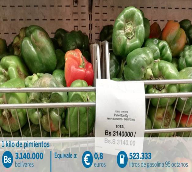 Pimentones (pimientos) en un supermercado de Caracas a 3.140.000 el kilo, unos 80 céntimos de euro. Los precios no parecen altos traducidos a euros, pero sí cuando se comparan con el nivel de los sueldos venezolanos. Y cuando se comparan con la gasolina la comparación es aberrante. Un kilo de pimientos equivale a medio millón de litros de gasolina.